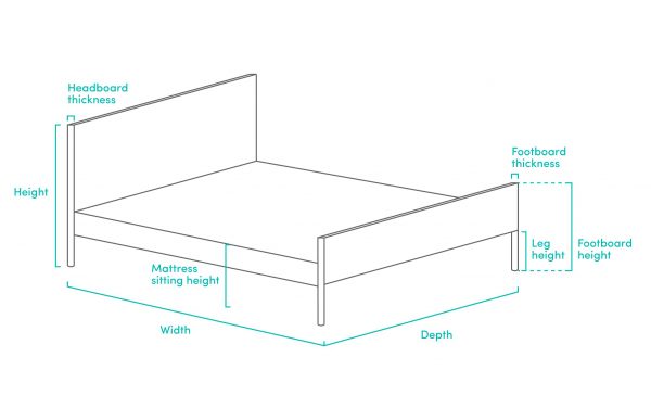 A diagram showing the dimensions of the Straford Queen Bed - Headboard Dark Grey.