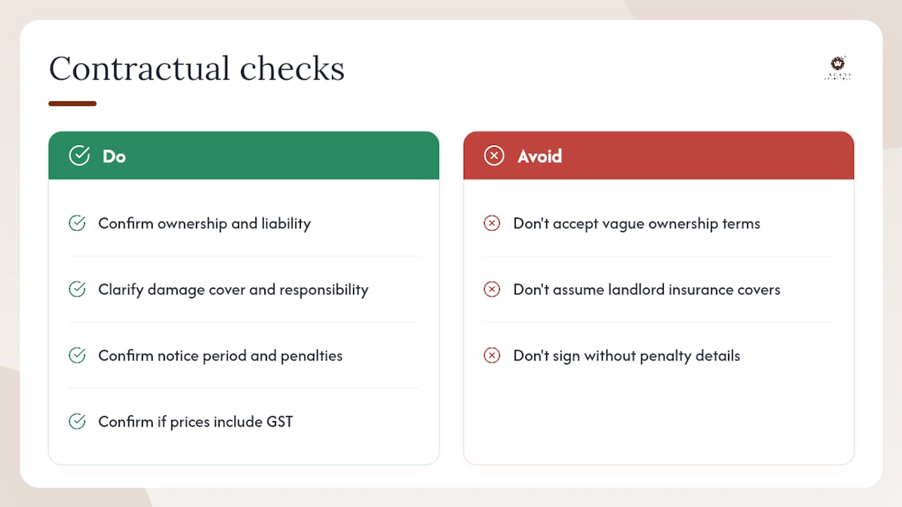 What are the legal and contractual points to check? — overview diagram