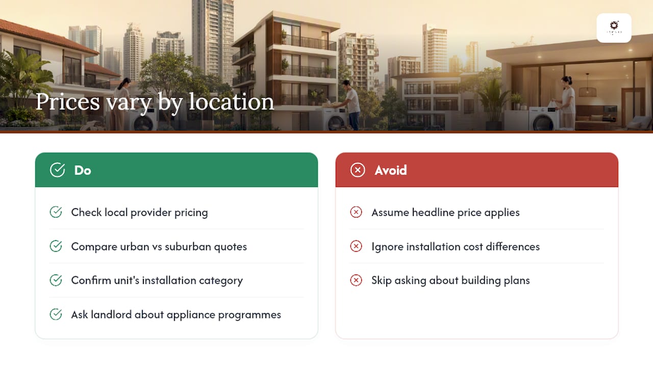 Do rental prices vary by location? — overview diagram
