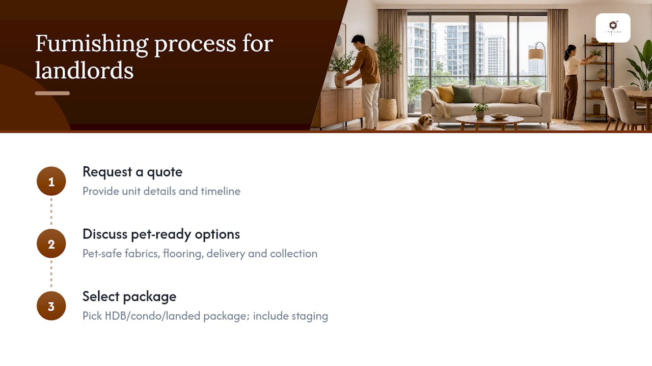 How Expats Partner makes pet-ready furnishing simpler — overview diagram