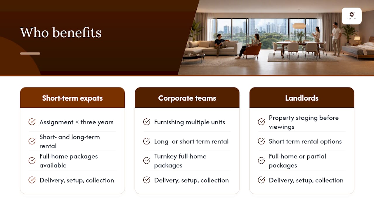 How does Expats Partner fit into this picture? — overview diagram