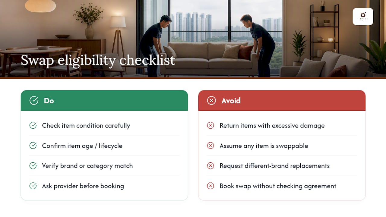 What furniture qualifies for a swap? — overview diagram