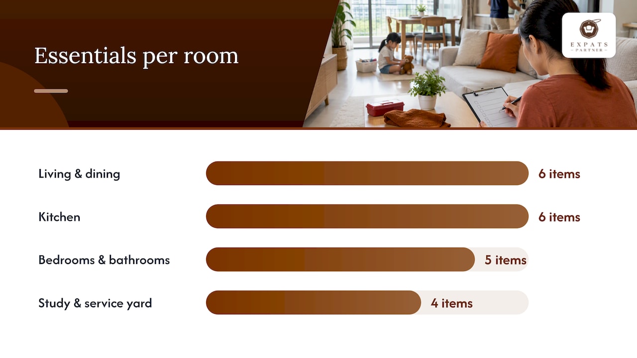 Room-by-room essentials for every family member — overview diagram