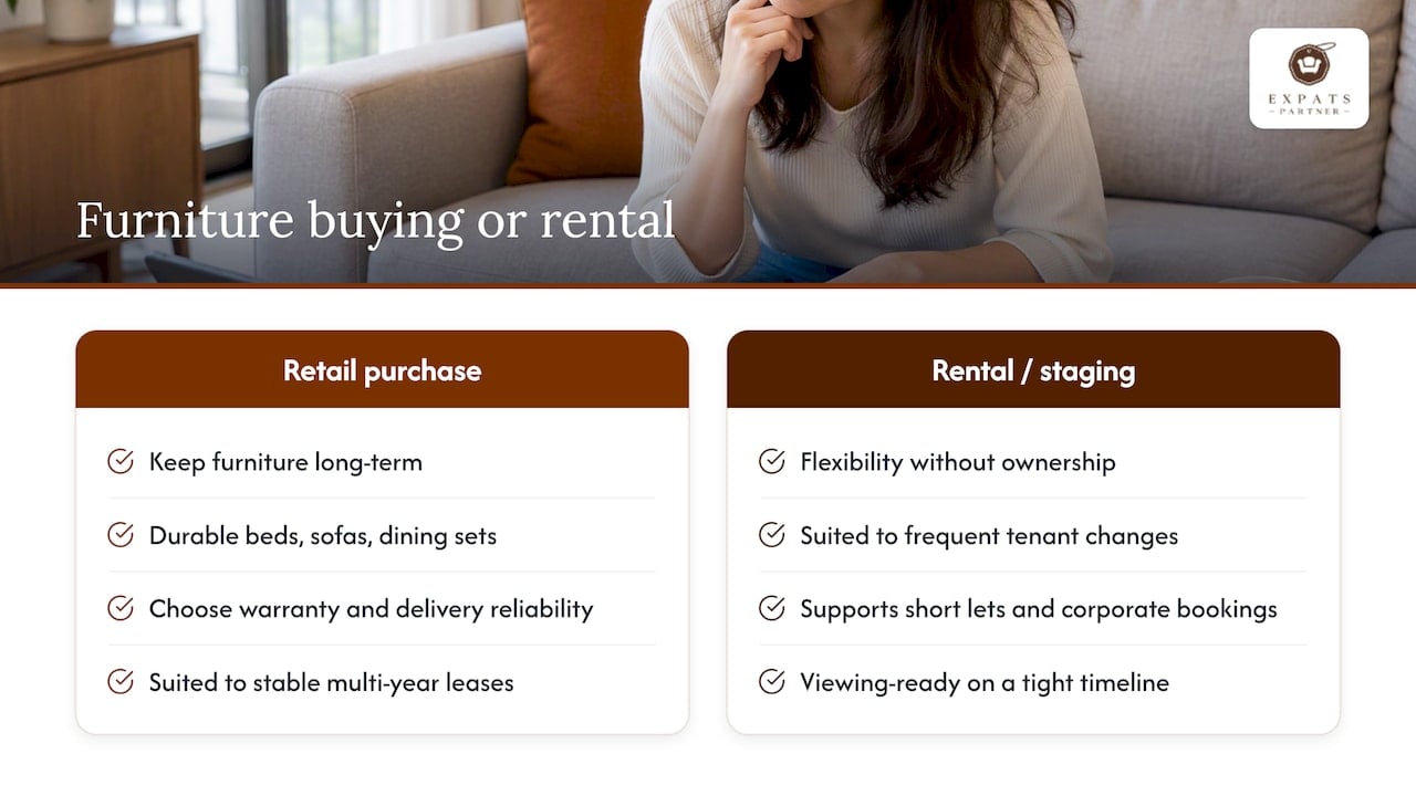 Rental or purchase choices by tenancy pattern